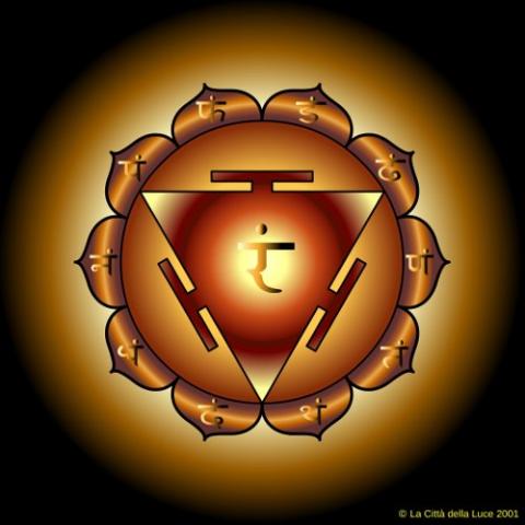INTENSIVO di YOGA sui CHAKRA “MANIPURA: Il Chakra del Potere Personale”